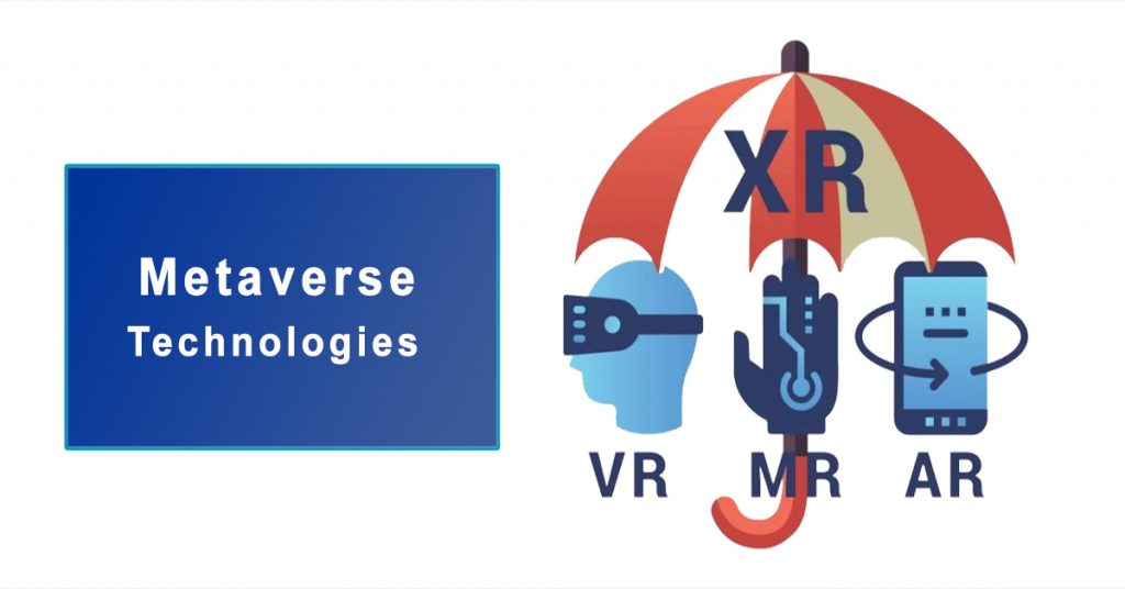 metaverse-technology