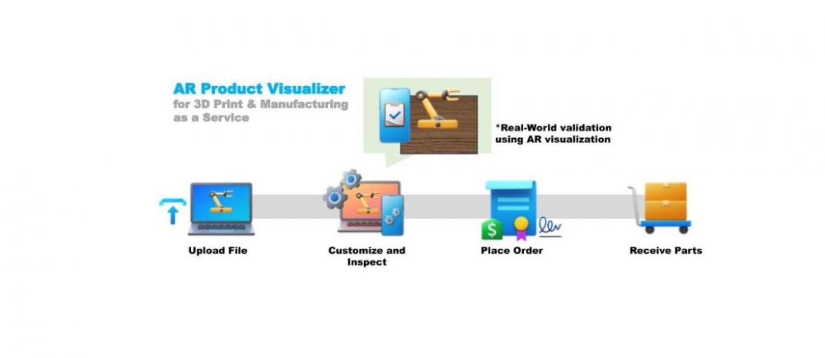 ar-product-visualizer-for-3d-priniting