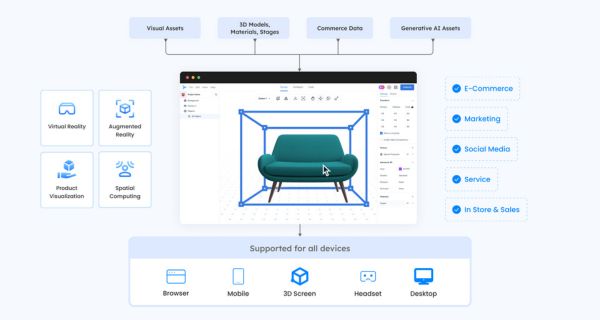 version-6-product-visualizer-for-website-ecommerce